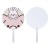 Option1 -- Round 