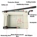 HEAVY DUTY A4 Size Paper Cutter Guillotine Trimmer HEAVY DUTY A4 Size Paper Cutter Guillotine Trimmer