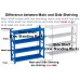 Warehouse Shelving(Main Shelf) Warehouse Shelving(Main Shelf)